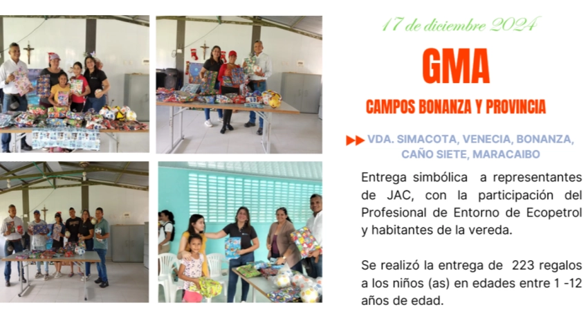 La Alegría de los niños en Navidad con CDE S.A